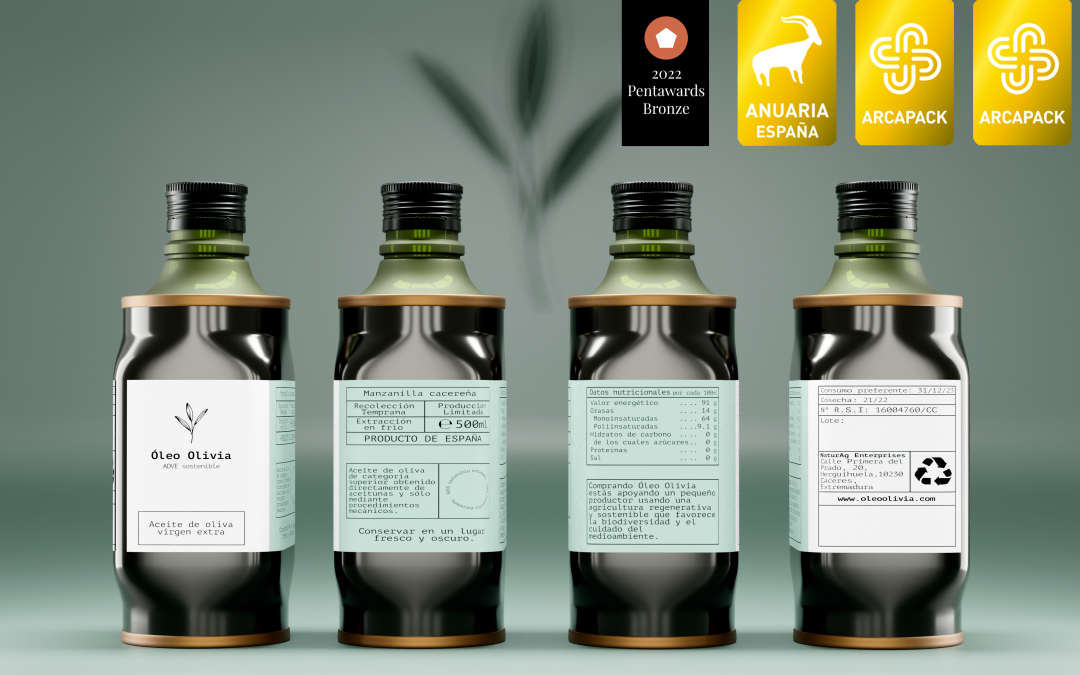 3D Alto Impacto Amaia Elu